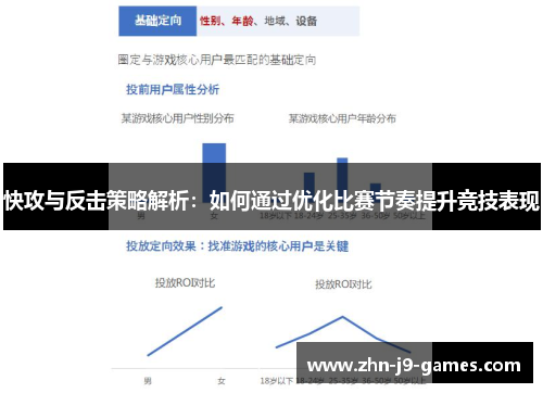 快攻与反击策略解析：如何通过优化比赛节奏提升竞技表现