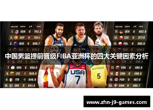 中国男篮提前晋级FIBA亚洲杯的四大关键因素分析