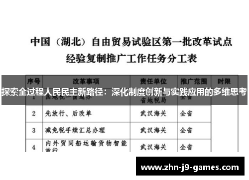 探索全过程人民民主新路径：深化制度创新与实践应用的多维思考