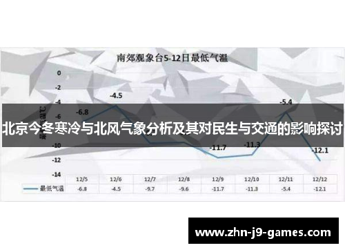 北京今冬寒冷与北风气象分析及其对民生与交通的影响探讨