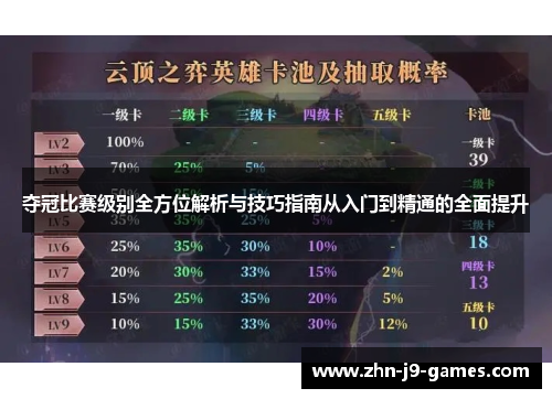 夺冠比赛级别全方位解析与技巧指南从入门到精通的全面提升