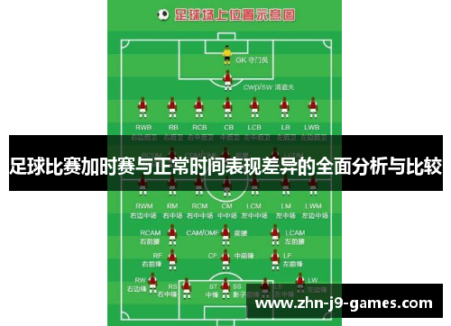 足球比赛加时赛与正常时间表现差异的全面分析与比较