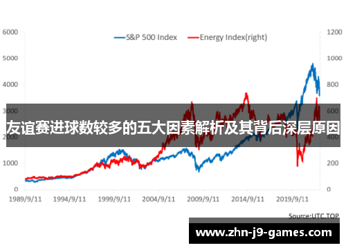 友谊赛进球数较多的五大因素解析及其背后深层原因