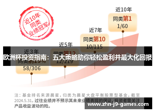 欧洲杯投资指南：五大策略助你轻松盈利并最大化回报