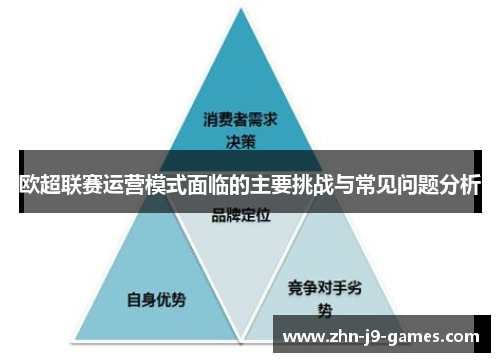 欧超联赛运营模式面临的主要挑战与常见问题分析 欧超联赛运营模式面临的主要挑战与常见问题分析
