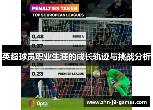 英超球员职业生涯的成长轨迹与挑战分析 英超球员职业生涯的成长轨迹与挑战分析