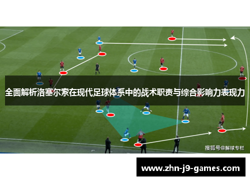 全面解析洛塞尔索在现代足球体系中的战术职责与综合影响力表现力 全面解析洛塞尔索在现代足球体系中的战术职责与综合影响力表现力