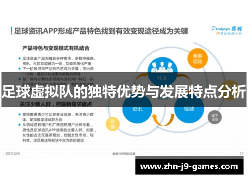 足球虚拟队的独特优势与发展特点分析