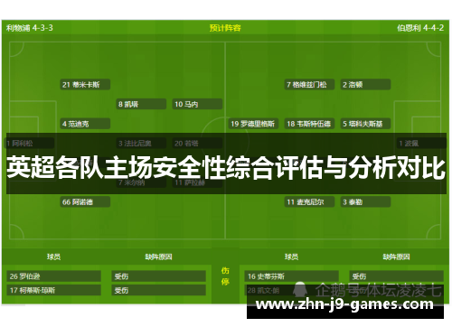 英超各队主场安全性综合评估与分析对比