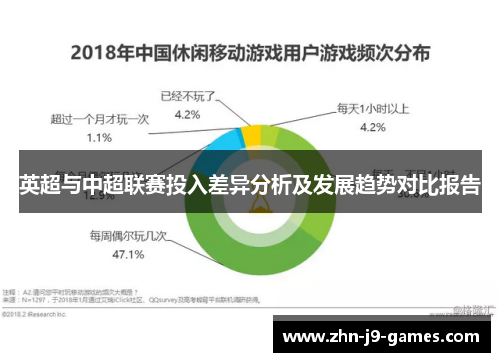 英超与中超联赛投入差异分析及发展趋势对比报告 英超与中超联赛投入差异分析及发展趋势对比报告