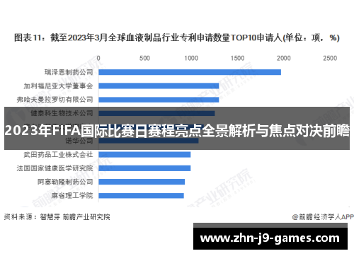 2023年FIFA国际比赛日赛程亮点全景解析与焦点对决前瞻