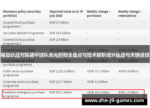 福登欧战对阵德甲球队高光时刻全盘点与技术解析成长轨迹与关键进球