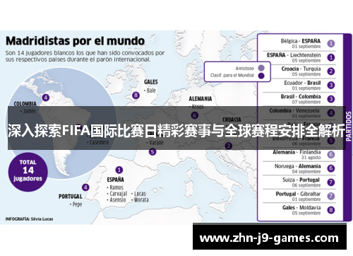 深入探索FIFA国际比赛日精彩赛事与全球赛程安排全解析