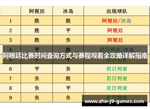 阿根廷比赛时间查询方式与赛程观看全攻略详解指南