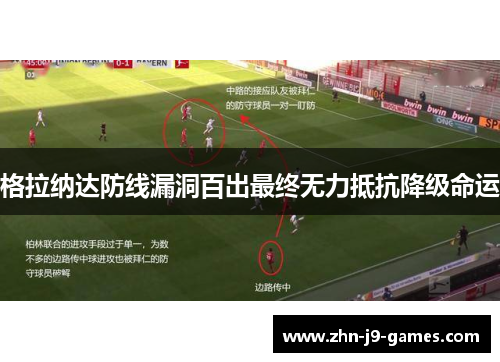 格拉纳达防线漏洞百出最终无力抵抗降级命运