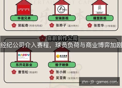 经纪公司介入赛程,球员负荷与商业博弈加剧 经纪公司介入赛程,球员负荷与商业博弈加剧